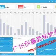 廣告設(shè)計 藝術(shù)與商業(yè)的完美交融