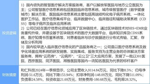 7月22日和仁科技漲停分析 醫(yī)療信息化、國產(chǎn)軟件與區(qū)塊鏈概念熱股的崛起