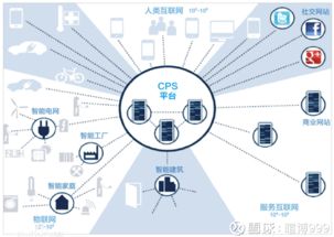 科藍(lán)軟件 賦能產(chǎn)業(yè)轉(zhuǎn)型，做真正的區(qū)塊鏈技術(shù)王者