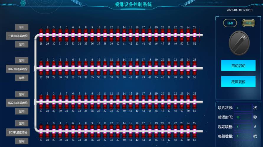 什么是智慧ibms系統